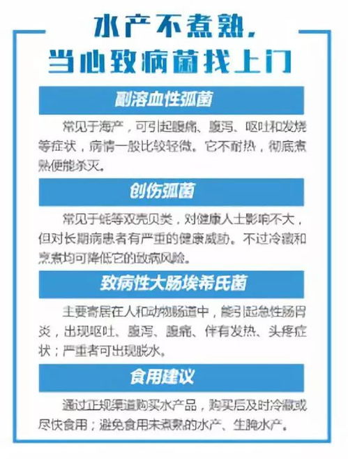 端午安康，食安護(hù)航——實(shí)用食品安全知識(shí)與保健信息處理全攻略