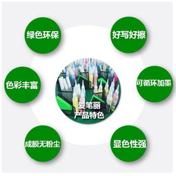液體粉筆 創新教學工具及其成分解析——以愛筆麗文教用品為例